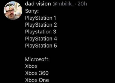 Sony Vs Microsoft