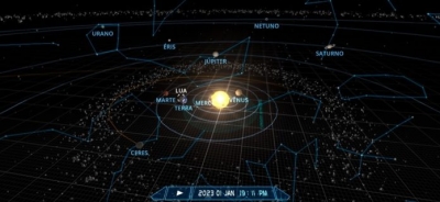 Lua começa 2023 “coladinha” em Urano