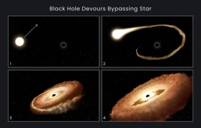 Hubble flagra um buraco negro devorando uma estrela e imagens impressionam